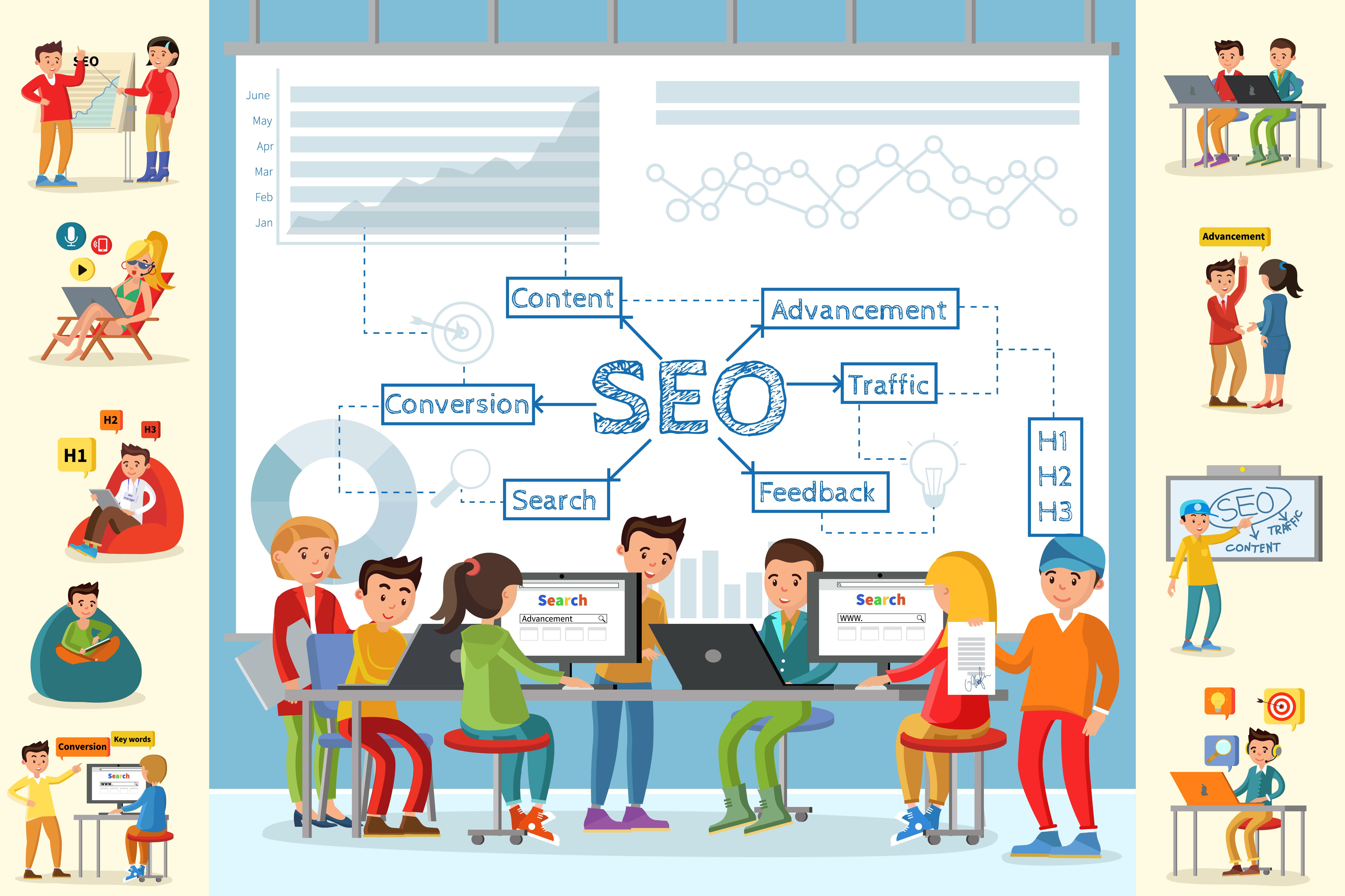 The Power of Internal Linking for SEO Excellence